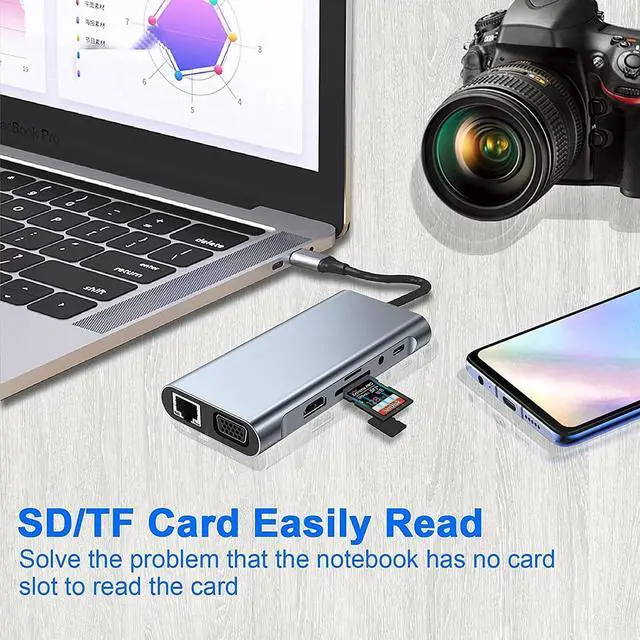 Alt view image 5 of 7 - 11-in-1 USB C HUB, Docking Station, USB C Adapter Dongle with 4K-HDMI, VGA, USB 3.0 port, Type C PD Charging, RJ45 Ethernet, SD/TF Card Reader, 3.5mm AUX, Compatible with MacBook Pro/Air,Type C Laptop