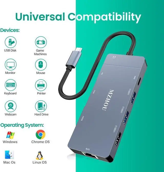 Alt view image 6 of 7 - MZHOU Hub USB C, adaptador 9 en 1 tipo C a VGA HDMI RJ45 Gigabit USB3.0 2.0 PD C Puerto datos 3.5 Audio Compatible con MacBook Pro Air y más dispositivos tipo C