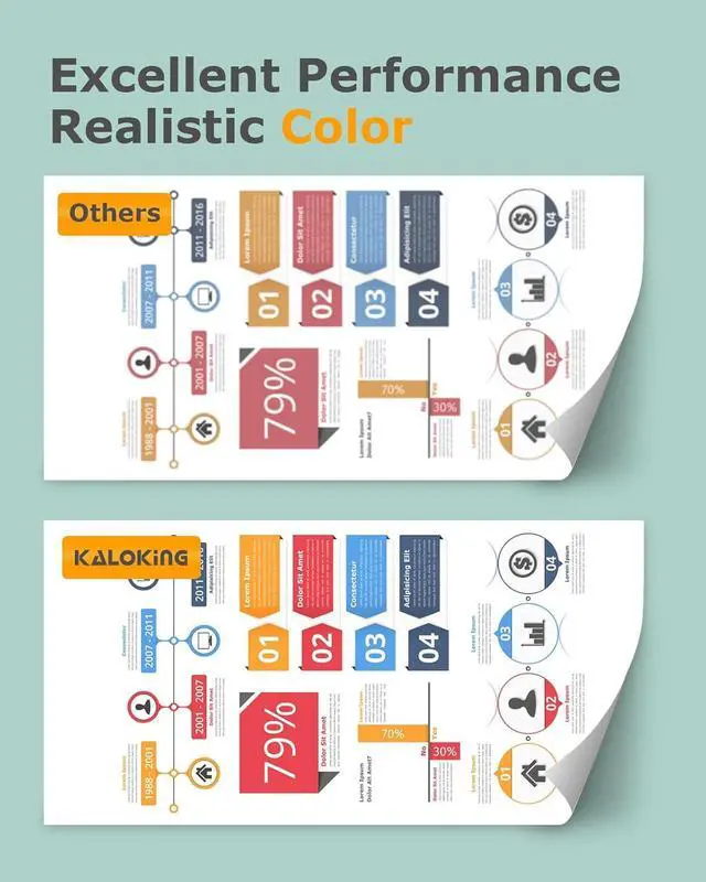 Alt view image 4 of 7 - Ennovor (with Chip) Remanufactured Replacement for HP 414A Toner Cartridges 4 Pack 414X 414 A W2020A W2021A W2022A W2023A High Yield for Color Laserjet Pro MFP M479fdw M455dn Printer(4-Pack)