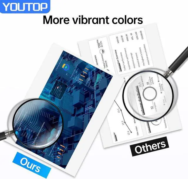 Alt view image 5 of 6 - Ennovor 4PK 7100 Toner Cartridge (106R02605 106R02601 106R02600 106R02599) Color Set Toner Replacement for Xerox Phaser 7100 Printer