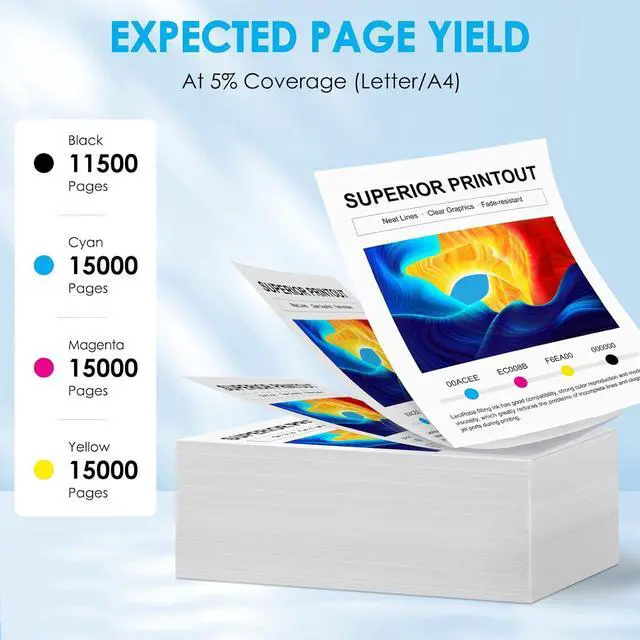 Alt view image 3 of 7 - LeciRoba Remanufactured 654A Toner Cartridges Replacement for HP 654A 654X CF330A CF331A CF332A CF333A for HP Color Laserjet Enterprise M651 Series M651dn M651n M651xh Printer (15,000 Pages, 4 Pack)