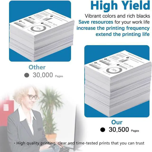 Alt view image 3 of 7 - TK-8517 TK8517 Toner Cartridge (2-Pack, Black) - Lovn Compatible TK-8517K Toner Cartridge (Up to 30,500 Pages) Replacement for Kyocera Copystar CS-5052ci CS-6052ci & TASKalfa 5052ci 6052ci Printer