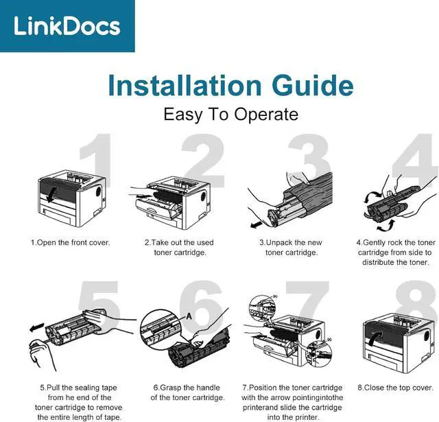 Alt view image 4 of 6 - LinkDocs 138A Toner Cartridges Compatible for HP 138A W1380A 138X W1380X Toner Cartridge for HP Laserjet Pro MFP 3101fdn MFP 3101fdw 3001dn 3001dw Printers (Black,2 Pack)