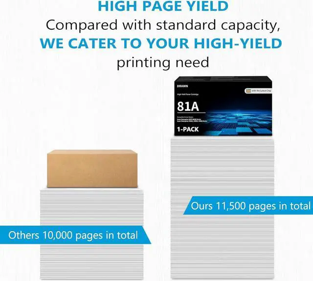 Alt view image 5 of 7 - Ennovor 81A Black Toner Cartridge CF281A (with Chip) Black 81X CF281X Compatible Replacement for HP 81A CF281A 81X Work with Laser Enterprise M604 M605 M606 Enterprise MFP M630 Series Printer 1-Pack