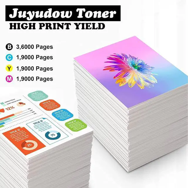 Alt view image 2 of 7 - Ennovor Compatible Toner Cartridge Replacement for Canon GPR53 GPR-53 Toner ImageRunner Advance iR-ADV C3325 C3330 C3525 C3530 C3025 Printer, High Yield 36000 Pages (4 Packs, BK, C, Y, M)