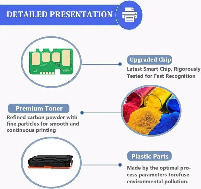 Alt view image 5 of 7 - 145X W1450X Toner Cartridge Compatible for HP 145X W1450X 145A W1450A Toner Cartridges, Quality Toner for HP Laserjet Pro 3003 MFP 3103 Series, 1 Pack