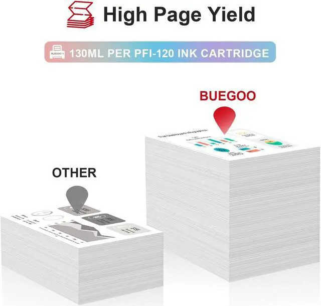 Alt view image 4 of 7 - Ennovor PFI120 130ml Yellow Pigment Ink Tank Cartridge Compatible with Canon PFI-120 PFI-120Y PFI120Y for imagePROGRAF IPF TM-200 TM-205 TM-300 TM-305