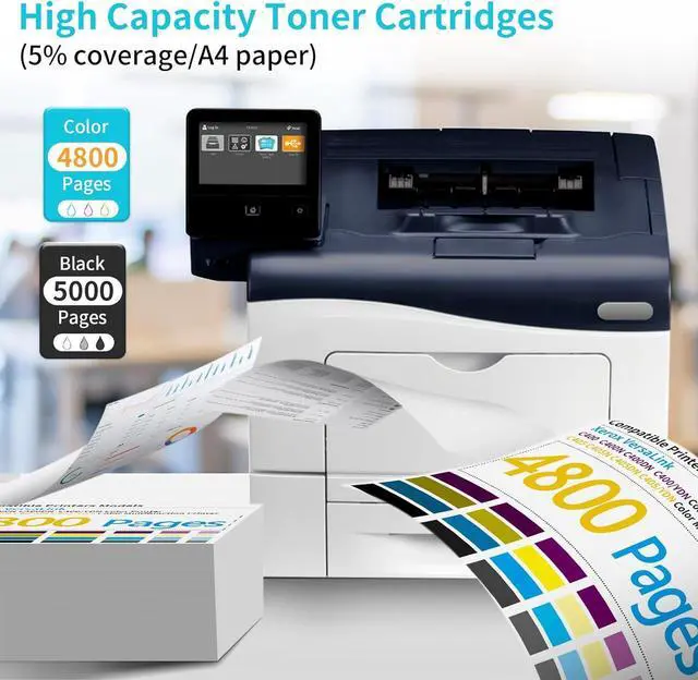 Alt view image 4 of 7 - Versalink C405 Toner for Xerox C400 Toner Cartridge,106R03512 106R03513 106R03514 106R03515 Ink Cartridge,High Capacity Toner Bundle Compatible with C405YDN C400DN Multifunction Color Printer(4 Pack)