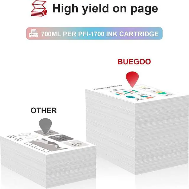 Alt view image 3 of 6 - Ennovor PFI-1700 Cyan Pigment Ink Tank Compatible with Canon PFI-1700 PFI-1700C 0776C001AA for imagePROGRAF PRO-2000 PRO-4000 PRO-4000S PRO-6000S Large-Format Inkjet Printers, 1-Pack