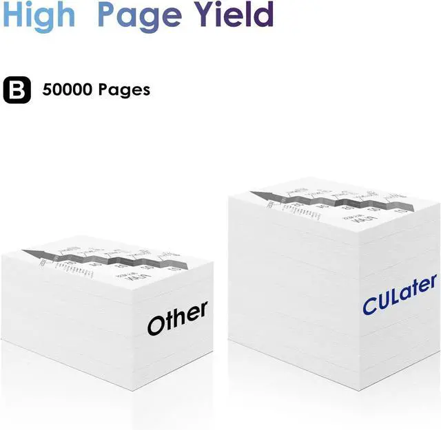 Alt view image 3 of 6 - CULater Remanufactured Bult Unit Replacement for BU220CL Transfer Belt Unit for Brother HL-3140CW HL-3170CDW MFC-9130CW MFC-9330CDW Printers (1 Pack)