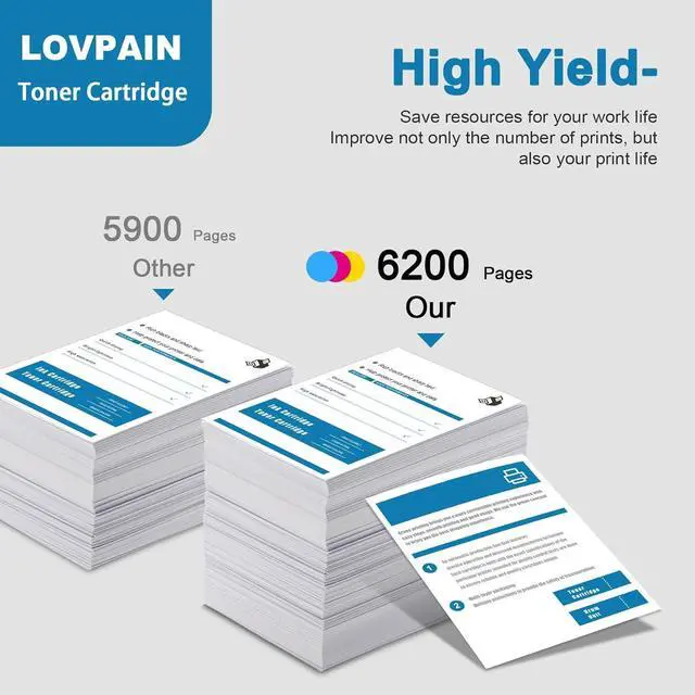 Alt view image 3 of 6 - 6280 Yellow High Capacity Toner Cartridge 1Pack (6,200 Pages) - Lovn Compatible 106R01394 Toner Cartridge Replacement for Xerox Phaser 6280 6280DN 6280N Printer