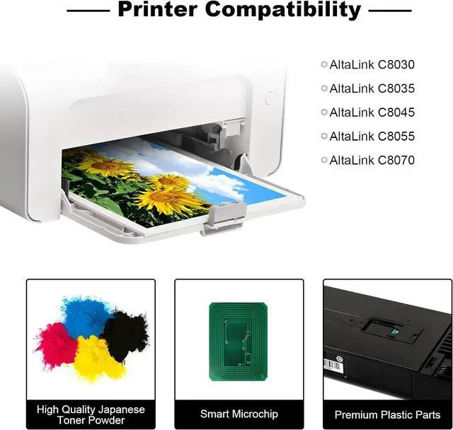 Alt view image 2 of 7 - Ennovor Remanufactured Toner Cartridge Replacement for Xerox AltaLink C8030 C8035 C8045 C8055 C8070 006R01698 Cyan Toner 15000 Pages-1 Pack