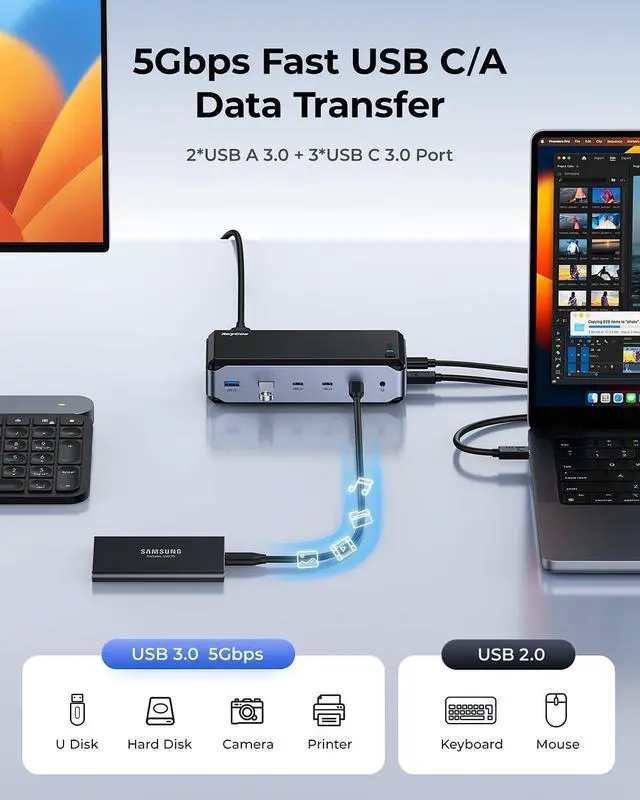 Alt view image 5 of 7 - USB C Docking Station Dual Monitor for MacBook Pro/Air, 13-in-1 Triple 4K Display Laptop USB-C Hub, Type C Dock with 3 * 4K HDMI, PD3.0, 7 USB, RJ45, 3.5mm Audio