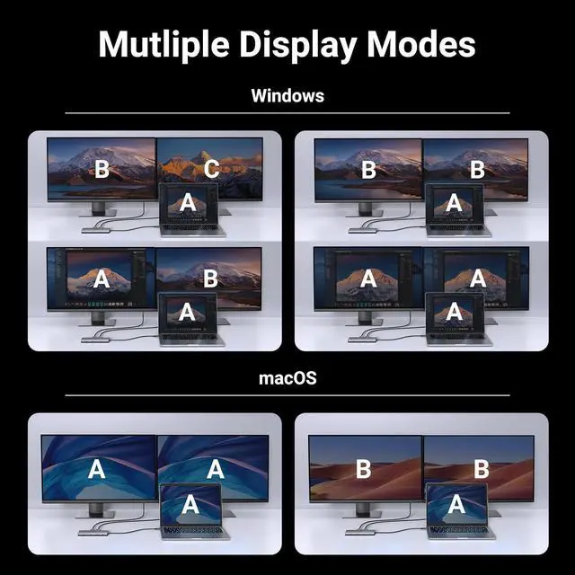 Alt view image 4 of 7 - Revodok Pro 210 Docking Station 10 in 1 USB C Dock Dual HDMI 4K@60Hz Single 8K@30Hz 100W PD 5Gbps USB C and USB A Data Ports Gigabit Ethernet, SD/TF Card Reader Compatible for HP, ThinkPad