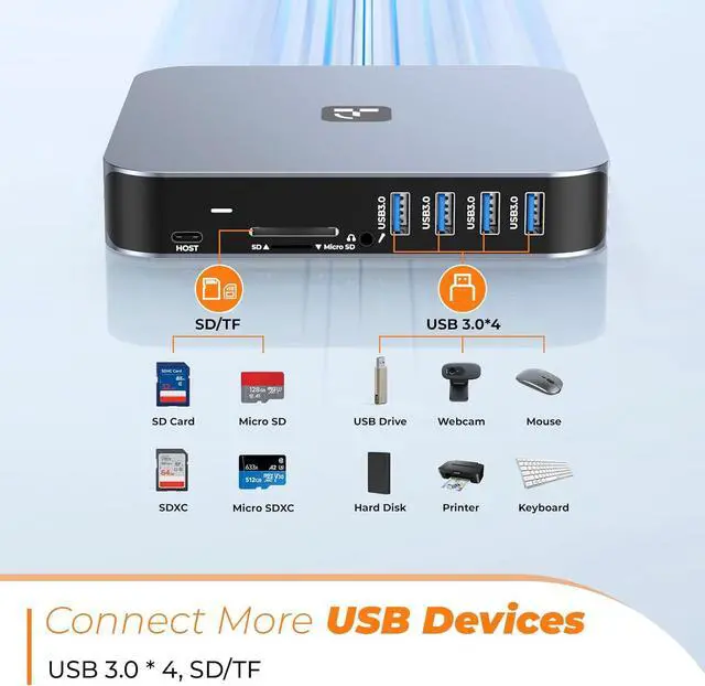 Alt view image 6 of 7 - USB C Docking Station Dual Monitor for Mac mini M4, M1/M2/M3/M4 MacBook Pro/Air, , Lenovo, HP, Surface, 13 in 1 Triple Display Dock with 65W Power Adapter, Dual HDMI, VGA, 4 USB 3.0, Ethernet