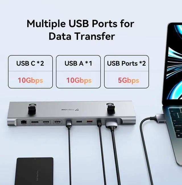 Alt view image 6 of 7 - TobenONE MacBook Pro Docking Station Dual 4K@60Hz Monitor, 16-in-2 USB C Docking Station Stand with 2.5Gbps Ethernet,100W GaN Power Supply, 2 HDMI&Displayport, 5 USB Ports