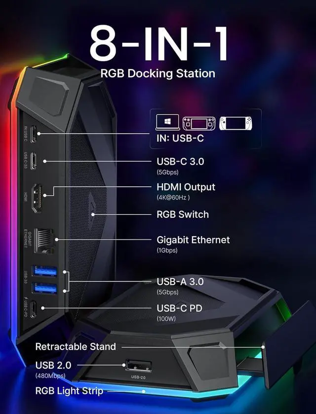Alt view image 2 of 6 - RGB Docking Station for Steam Deck (OLED)/ROG Ally/Legion Go, 8-in-1 Steam Deck Dock with 4K@60Hz HDMI, Gigabit Ethernet, USB-C 3.0, Dual USB-A 3.0, USB 2.0, 100W USB-C Charging-HB0801 [Black]