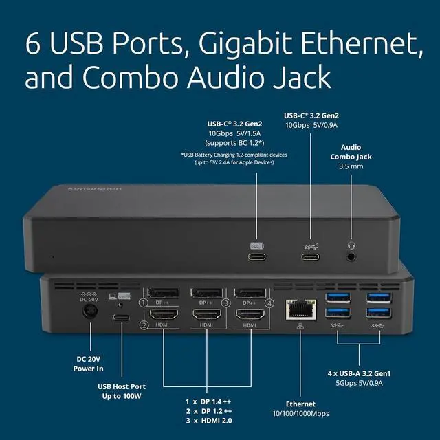 Alt view image 3 of 7 - Kensington SD4790P USB-C Quad 4K Displaylink Docking Station, 100W Charging, 3 x DisplayPort, 3 x HDMI, for Windows/macOS/ChromeOS (K33610NA)