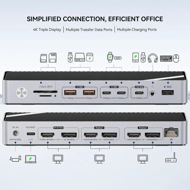 Alt view image 2 of 7 - Minisopuru DisplayLink Docking Station 3 Monitors with 140W Charger, 30W Charging, 8K/4K USB C Docking Station for MacBook,Thunderbolt 5/4/3, Windows(3X HDMI,3X DisplayPort,5X USB Data & Charge,TF/SD)