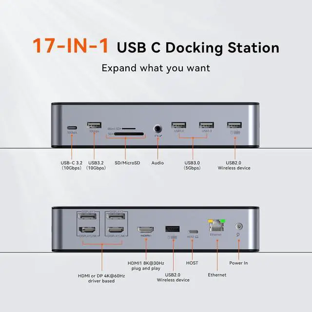 Alt view image 2 of 7 - TobenONE DisplayLink Docking Station 3 Monitors with 3 HDMI(4K@60Hz), USB C Docking Station with 120W Charger, for MacBook Pro/Air, Thunderbolt 4/3, USB-C Windows(2 DP, 6 USB, Ethernet, SD/Micro SD)