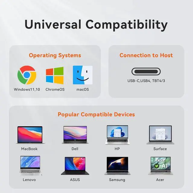 Alt view image 7 of 7 - TobenONE DisplayLink Docking Station 3 Monitors with 3 HDMI(4K@60Hz), USB C Docking Station with 120W Charger, for MacBook Pro/Air, Thunderbolt 4/3, USB-C Windows(2 DP, 6 USB, Ethernet, SD/Micro SD)