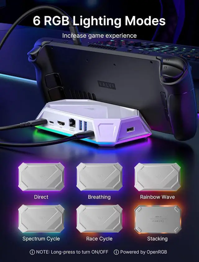 Alt view image 3 of 6 - RGB Docking Station for Steam Deck (OLED)/ROG Ally/Legion Go, 8-in-1 Steam Deck Dock with 4K@60Hz HDMI, Gigabit Ethernet, USB-C 3.0, Dual USB-A 3.0, USB 2.0, 100W USB-C Charging-HB0801 [White]