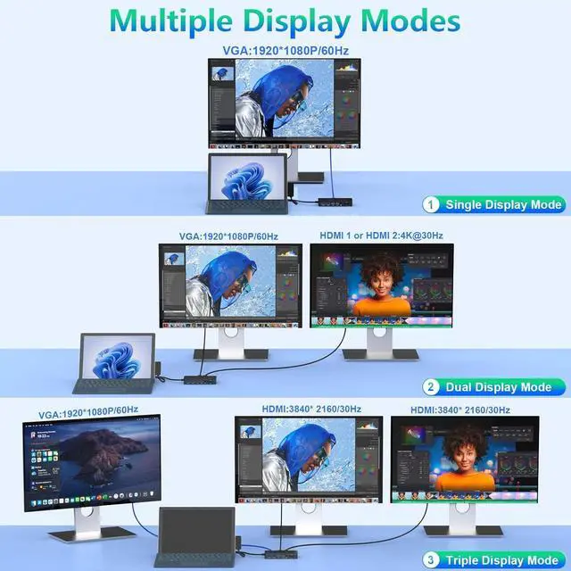 Alt view image 4 of 7 - New Microsoft Surface Dock Triple Displays Dual HDMI+VGA with Power Adapter,12 in 1 Surface Docking Station for Microsoft Surface Pro 11/10/9/8/X/7/6/5/4/3,Surface Laptop 7/6/5/4/3/2/1,Surface Book Go