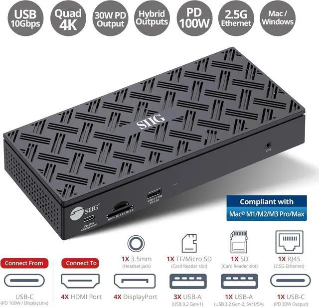 Alt view image 2 of 7 - SIIG USB-C Quad 4K 60Hz Docking Station with 100W PD - Quad 4K@60Hz Monitor Laptop Dock - DisplayLink - 4 HDMI 4 DisplayPort, 4X USB-A, 2X USB-C, Thunderbolt 3 Compatible, 2.5 Gigabit Ethernet