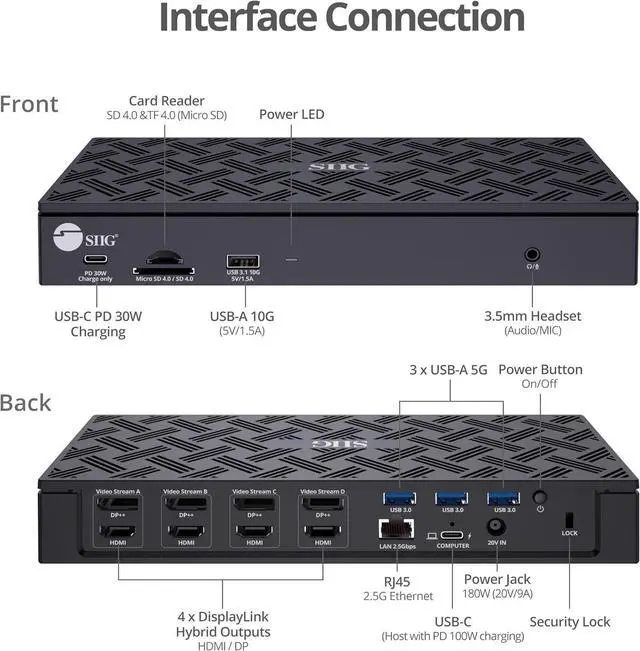 Alt view image 7 of 7 - SIIG USB-C Quad 4K 60Hz Docking Station with 100W PD - Quad 4K@60Hz Monitor Laptop Dock - DisplayLink - 4 HDMI 4 DisplayPort, 4X USB-A, 2X USB-C, Thunderbolt 3 Compatible, 2.5 Gigabit Ethernet