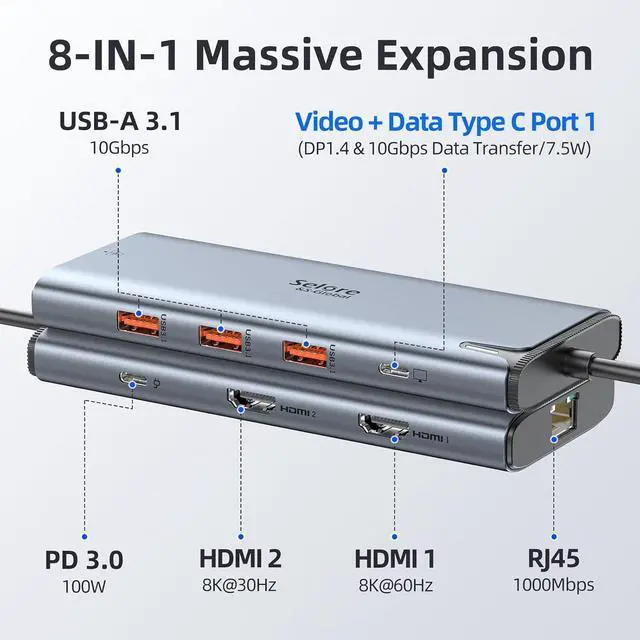Alt view image 2 of 7 - Docking Station USB C Video,8K Laptop Docking Station Dual Monitor 8K@60Hz 2*HDMI,USB C Hub with USB C Video Output,4 * 10Gbps USB Port,Ethernet,100W PD for Portable Monitor,MacBook Pro/Air,Dell,HP