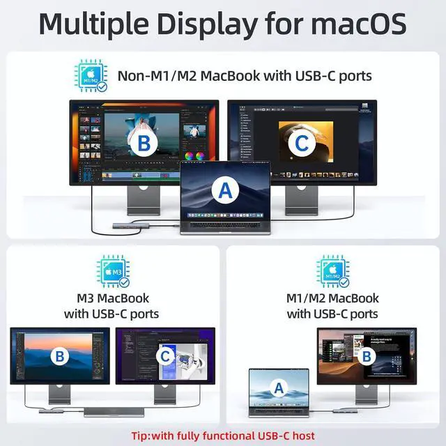 Alt view image 3 of 7 - Docking Station USB C Video,8K Laptop Docking Station Dual Monitor 8K@60Hz 2*HDMI,USB C Hub with USB C Video Output,4 * 10Gbps USB Port,Ethernet,100W PD for Portable Monitor,MacBook Pro/Air,Dell,HP