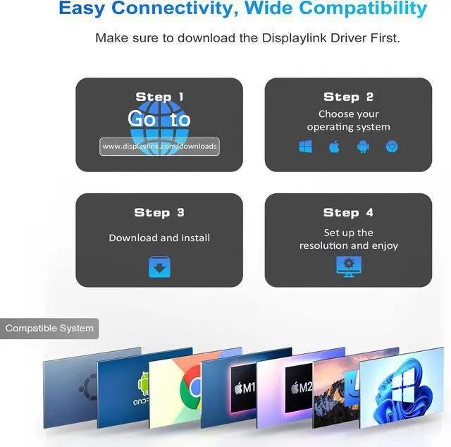 Alt view image 6 of 7 - UtechSmart Universal Docking Station, 15 in 1 USB Docking Station with SSD Enclosure, USB C Dock with Dual HDMI,VGA,PD3.0,SD/TF,RJ45,Audio&Micro,USB Ports, for MacOS&Windows Laptop