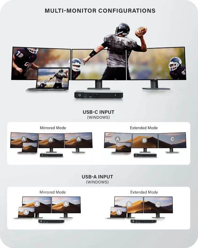 Alt view image 6 of 7 - ALOGIC MX3 4K Triple Display 11-in-1 Docking Station with 100W Laptop Charging for windows, 3x DisplayPort, 3x USB-A, USB-C, 3.5mm TRRS Audio/Microphone Jack, RJ45 Ethernet, SD & Micro SD Card Reader.