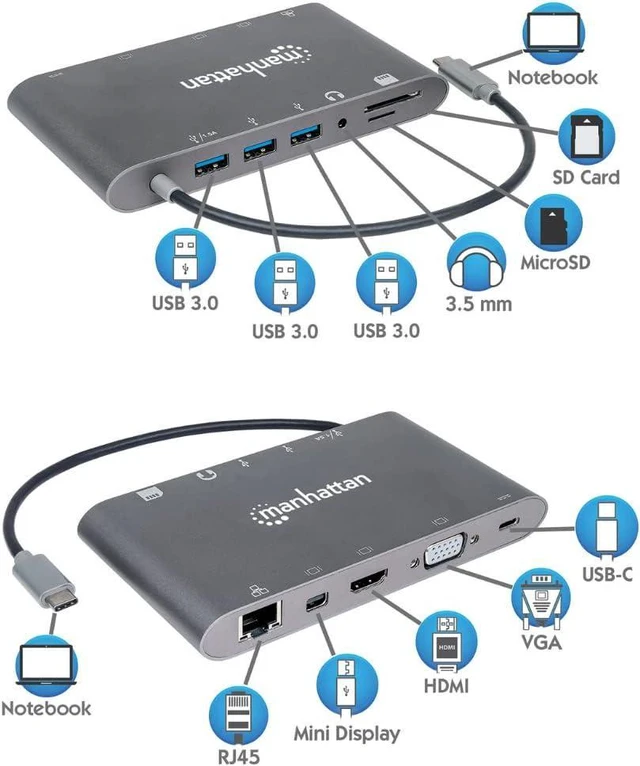 Alt view image 6 of 7 - Manhattan SuperSpeed USB-C to 7-in-1 Docking Station