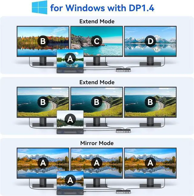 Alt view image 3 of 7 - Laptop Docking Station,16 in 1 Docking Station USB C Docking Triple Monitor,USB C Dock Station with 3 HDMI,PD 100W, USB 3.1/3.0/2.0,RJ 45 Ethernet,SD/TF,Audio for Dell/LenovoIncluding Charging