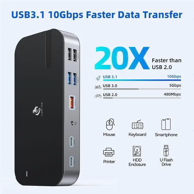 Alt view image 7 of 7 - Laptop Docking Station,16 in 1 Docking Station USB C Docking Triple Monitor,USB C Dock Station with 3 HDMI,PD 100W, USB 3.1/3.0/2.0,RJ 45 Ethernet,SD/TF,Audio for Dell/LenovoIncluding Charging