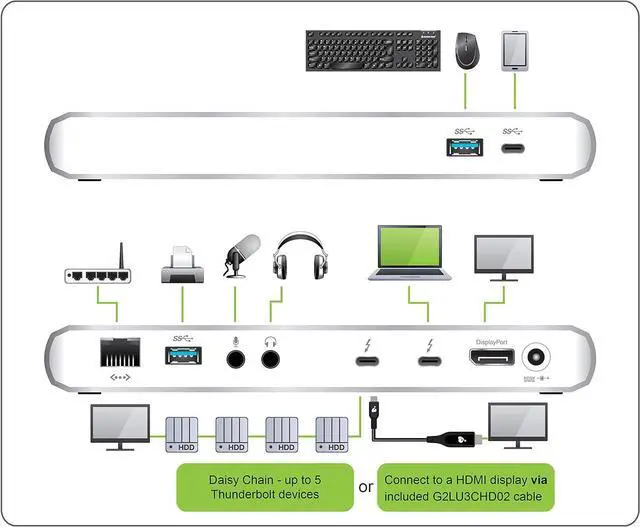 Alt view image 3 of 4 - IOGEAR GTD733KIT Thunderbolt 3 Dual 4K Docking Station with USB-C to HDMI Cable and 15W Charging/Power Pass-Through