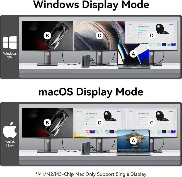 Alt view image 6 of 7 - VENTION 8K 14-in-1 Thunderbolt 4 Docking Station Triple Monitors with 135W Power Adapter 40Gbps USB-C Docking Station for MacBook Pro/Air, Thunderbolt 4/3 Windows PC (8K HDMI DP, 3xUSB 3.2, Ethernet)