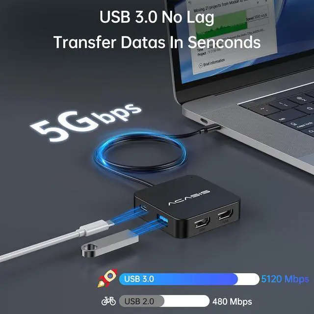 Alt view image 4 of 7 - ACASIS USB C Hub Dual HDMI 4K 60Hz, USB C to Dual HDMI Adapter with 100W PD Charging, 5Gbps Data Transfer, USB C Docking Station Dual Monitor Adapter for  XPS/MacBook/Surface/iPhone 15/Lenovo