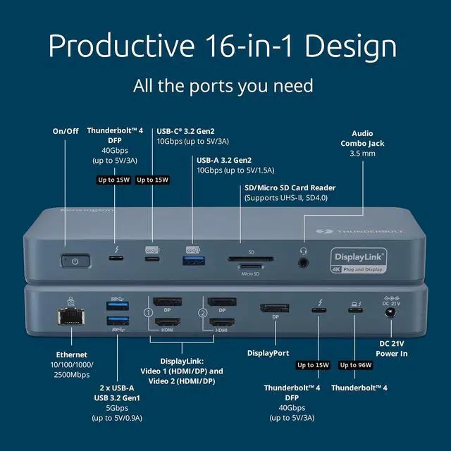 Alt view image 3 of 6 - Kensington SD5900T DisplayLink Docking Station Thunderbolt 4, Quad 4K for MacBook Pro/Air M1/M2/M3/M4 with Pro and Max Chipsets, 100W PD, HDMI/DP/TB4, SD/Micro SD Card Slots - Midnight Blue (K35232NA)