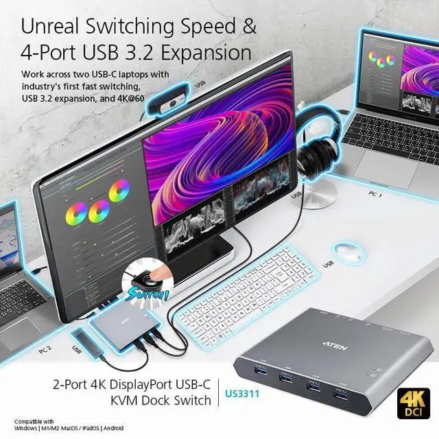 Alt view image 2 of 7 - ATEN US3311 2-Port USB-C KVM Switch 2 PC 1 Monitor DisplayPort Out - 8K / 4K - 144hz 120Hz 60Hz 4-Port USB 3.2 DP 1.4 PD 3.0 for Windows PC and Mac