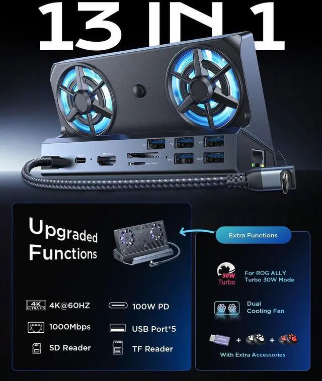 Alt view image 3 of 7 - 10 IN 1 Docking Station for Steam Deck OLED&ROG Ally X&Legion Go, Dual Cooling Fan 5 USB Ports and 4K@60Hz, 100W Charging Port Support ROG Ally 30W Mode, Gigabit Ethernet Fit for Steam Deck OLED