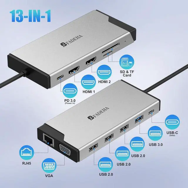 Alt view image 5 of 7 - 2024 Latest Version Displaylink Adapter Triple Monitor HDMI Display Docking Station for MacBook M1/M2/M3/Windows, USB C Laptop Computer Docking Station HDMI Splitter Extender VGA USB 3.0 Ethernet
