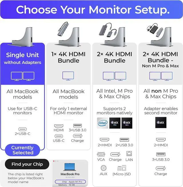Alt view image 6 of 7 - Dock for 13"  MacBook Air - Docking Station - Connect Dual Displays with Two Thunderbolt 4 USB-C Ports - Mac Docking Station Hub - Supports MacBook Air 13" (2018-2020 and M1 2020)