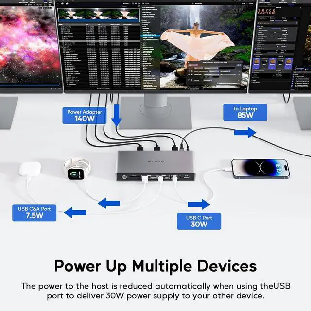 Alt view image 4 of 7 - Displaylink Docking Station, PULWTOP USB C DisplayLink Dock Triple Displays for MacBook M1/M2/M3/M4 Windows, 8K/4K@60Hz Displaylink Dock with 3HDMI, 3 Display Port, PD 30W,USB A/C 10Gbps, Ethernet