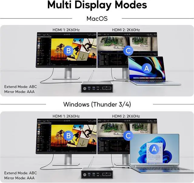 Alt view image 3 of 7 - Dual Monitor USB C Docking Station, USB C DisplayLink Docking Station for MacBook M1/M2/M3/M4, Windows, Dual Display Laptop Dock with 2 HDMI 2K@60Hz, USBC/B 5Gbps Data,RJ45