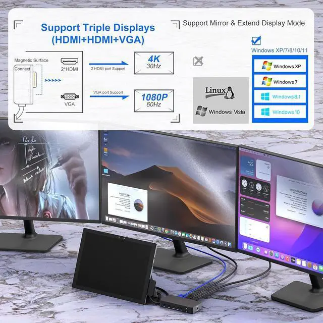 Alt view image 4 of 7 - Microsoft Surface Docking Station - Triple Displays 2 HDMI+VGA, 12 in 1 Surface Dock for Microsoft Surface Pro 11/10/9/8/X/7/6/5/4/3, Surface Laptop 7/6/5/4/3/2/1, Surface Laptop Go 3/2, Surface Book