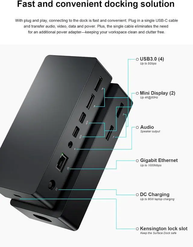 Alt view image 2 of 7 - Surface Pro Docking Station,Surface Dock with 90W Power Supply,Gigabit Ethernet,Mini DP*2,USB 3.0 * 4,Audio Compatible with Surface Pro 9/8/7/X/6/4/3,Surface Book,Surface Go,Surface Laptop/Laptop go