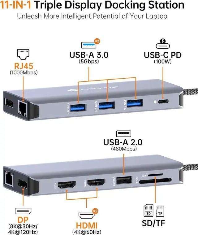 Alt view image 2 of 7 - USB C Docking Station, NOVOO Triple Display Type C Hub Dual Monitor HDMI 4K@60Hz DP Multiport Adapter 4USB Ethernet SD/TF 100W PD Dongle Data for Dell/Surface/HP/Lenovo Thinkpad Laptop