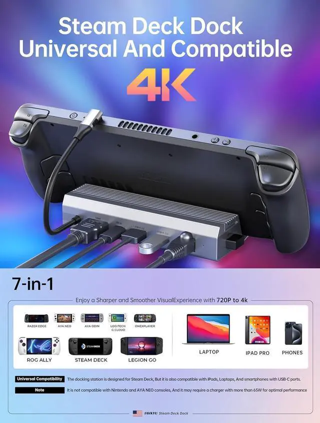 Alt view image 7 of 7 - M.2 Steam Deck Dock, Steam Deck Stand(6-in-1) with HDMI 2.0 4K@60Hz, Gigabit Ethernet 1000Mbps, 10Gbps USBA 3.2, 100W USB C PD Charging, USB 2.0, 10Gbps Docking Station for Valave Steam Deck/ROG Alloy